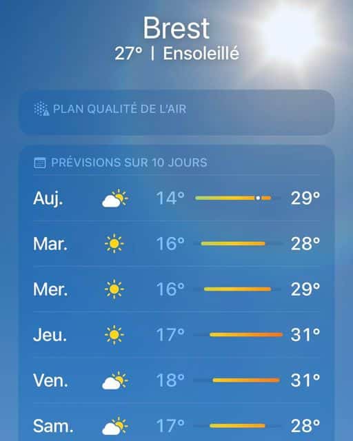 UNE NOUVELLE SEMAINE SOUS LE SOLEIL 

Bonne nouvel…